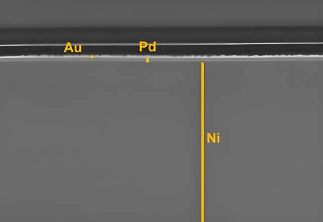 What is the Composition of ENEPIG, Electrical/Thermal Conductivity and Thickness?