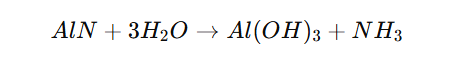 What Happens When Aluminium Nitride Reacts with Water?